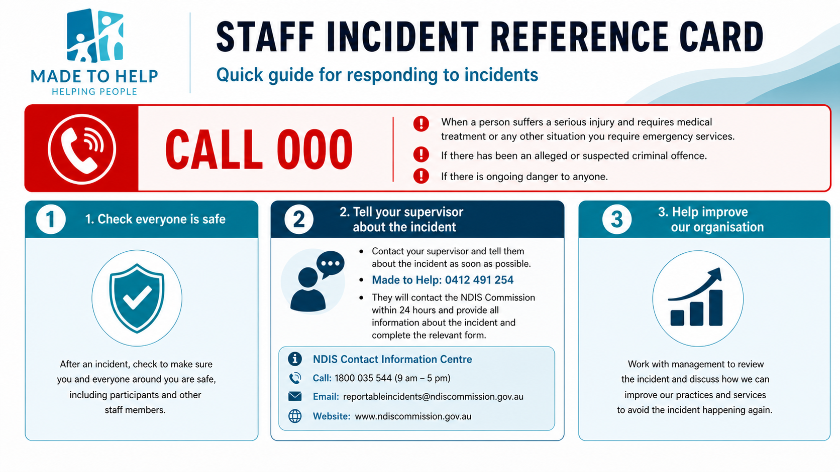 Made To Help staff incident reference card infographic — quick guide for responding to incidents